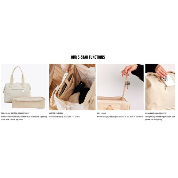 BEIS The Weekend Bag in Beige New Purse Luggage Shoulder Jetset - Picture 6 of 11